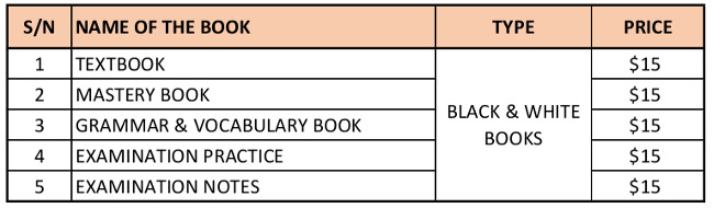 Sec 4 Books